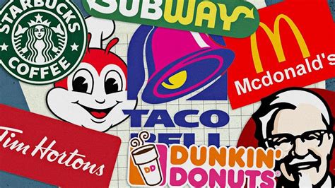 mcdonald's jollibee|Jollibee Ranking in World's Top Fast.
